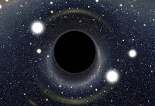 Китай приступил к изучению черных дыр в космосе